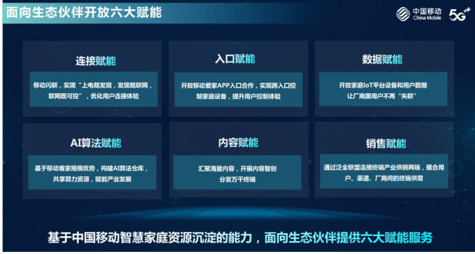中国移动&ldquo;移动爱家生态赋能计划&rdquo;重磅发布,加速智慧家庭新合作